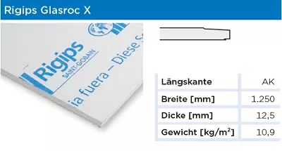 Aussendecke_Rigips Glasroc X Produkteigenschaften Aussendecke_Rigips Glasroc X Produkteigenschaften