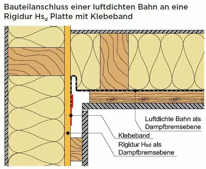 Rigidur & Holzbau Rigidur & Holzbau